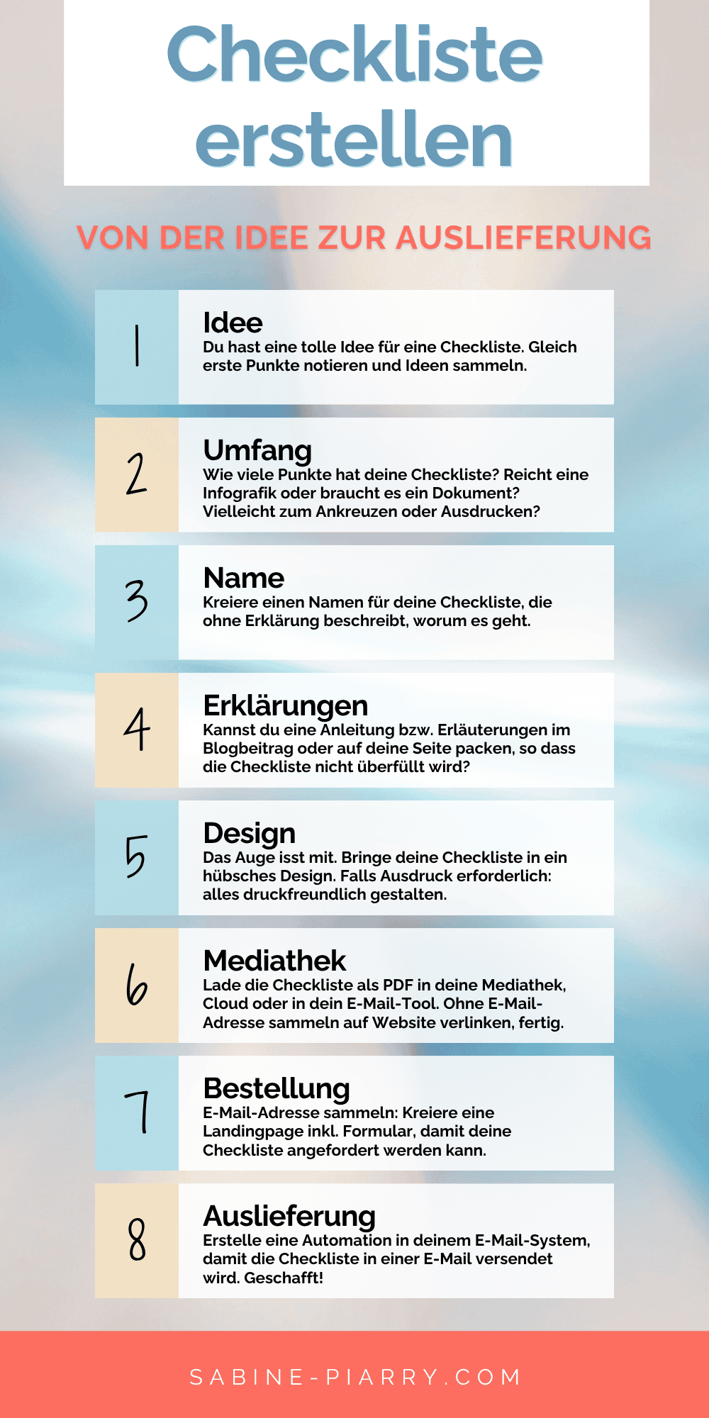 Diese Infografik auf blauem Hintergrund trägt die Überschrift „Checkliste erstellen – von der Idee zur Auslieferung“. Du siehst acht Punkte, die folgendermaßen heißen und jeweils kurz erläutert werden: 1. Idee 2. Umfang 3. Name 4. Erklärungen 5. Design 6. Mediathek 7. Bestellung 8. Auslieferung