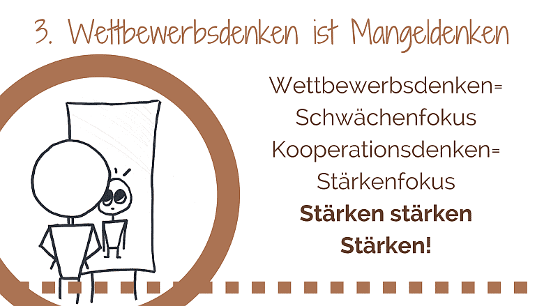 networking-wettbewersdenken-kooperationen_780x439
